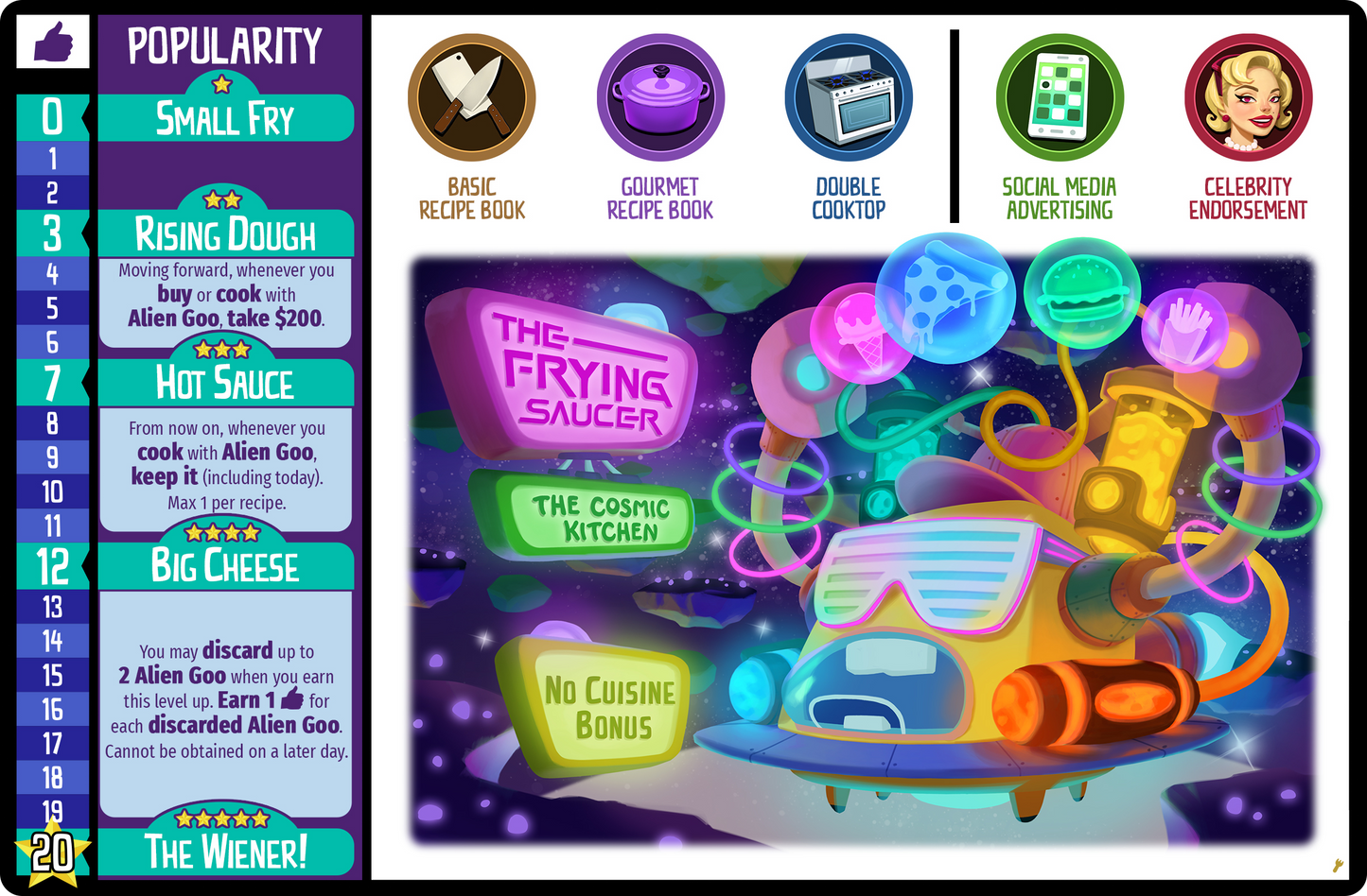 Rival Restaurants: Frying Saucer Mini Expansion [Pre-Order]